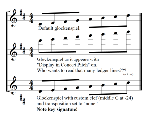 fig1_GlockExamples